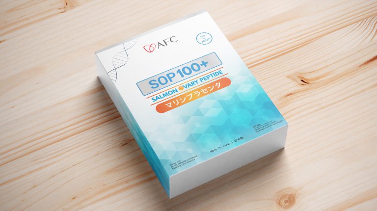 sop100 alamat kantor